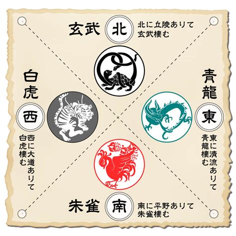 風水 四神|四神相応とは？ 日本の四神相応の地や効果・効果をアップさせ。